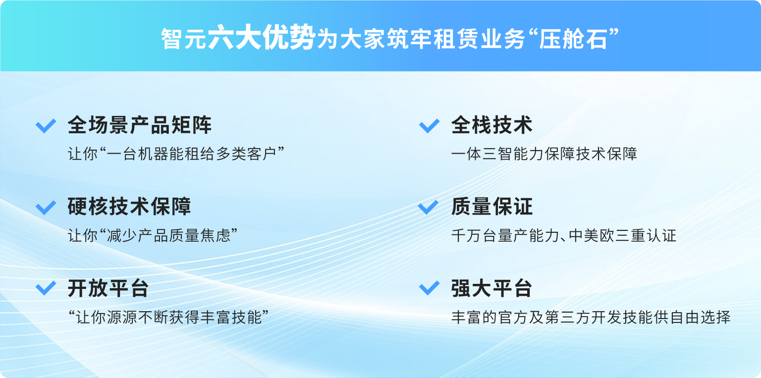 战神GPK六大优势