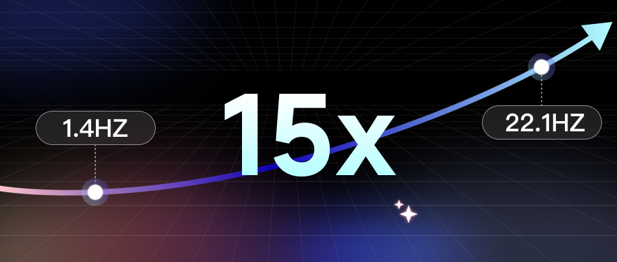 15倍提速！战神GPK打破VLA端侧部署枷锁，推理性能刷新业界纪录